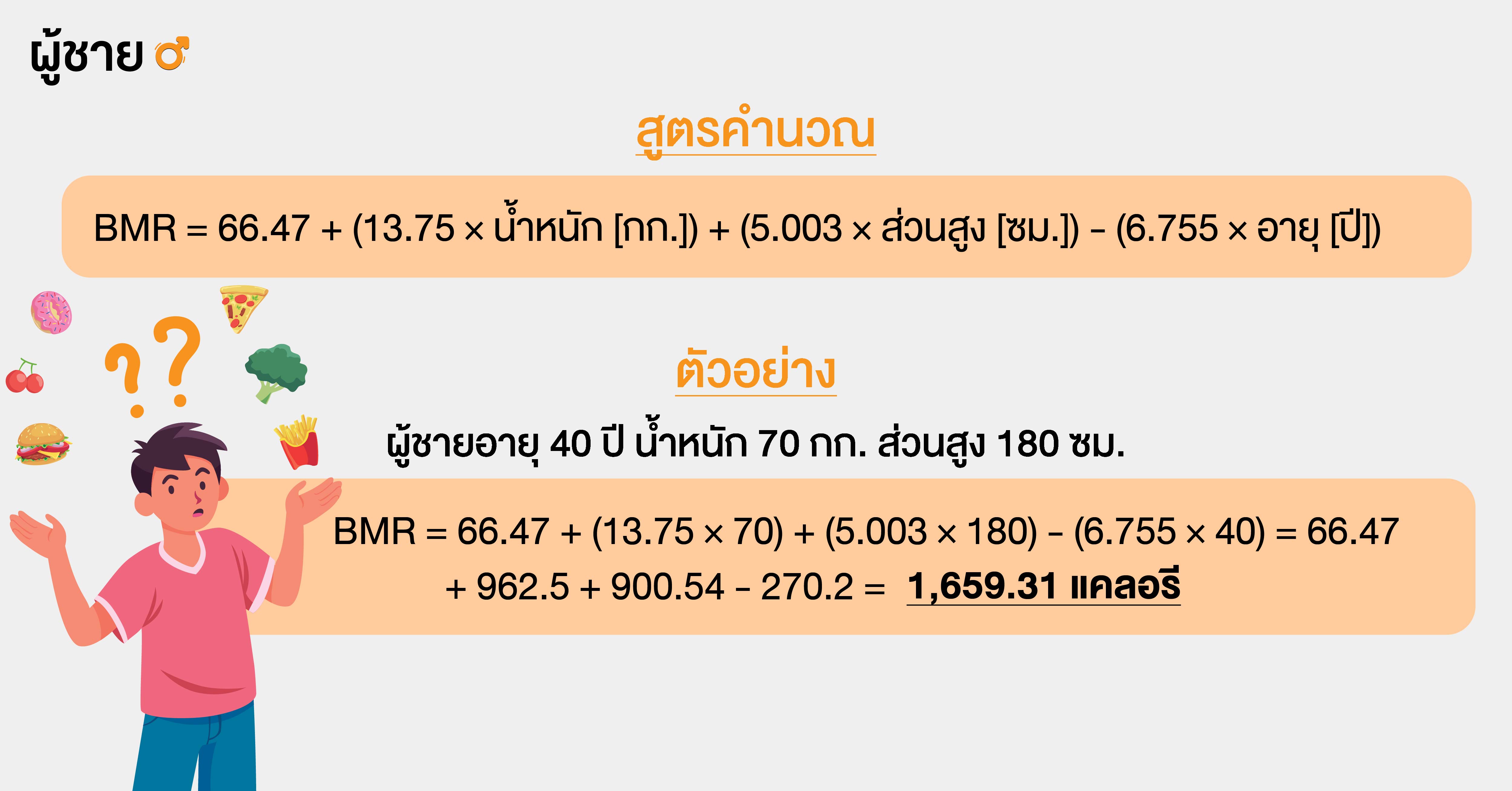 คำนวณแคลอรีต่อวันของผู้ชาย